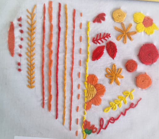 THREAD WORK BY DEEPANSHI(7-D).